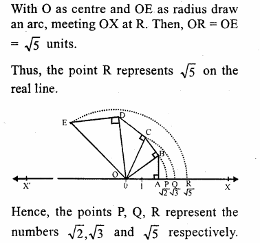 RS Aggarwal Class 9 Solutions Chapter 1 Real Numbers Ex 1C 3