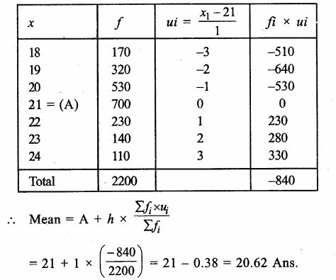 RS Aggarwal Class 9 Solutions Chapter 14 Statistics Ex 14F Q11.1