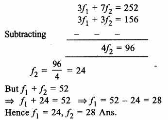RS Aggarwal Class 9 Solutions Chapter 14 Statistics Ex 14F Q8.2