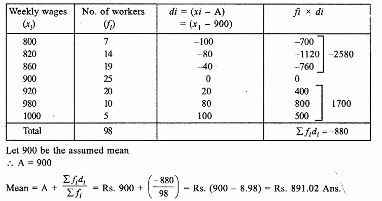 RS Aggarwal Class 9 Solutions Chapter 14 Statistics Ex 14F Q9.1