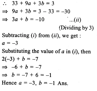 RS Aggarwal Class 9 Solutions Chapter 2 Polynomials Ex 2D Q16.2