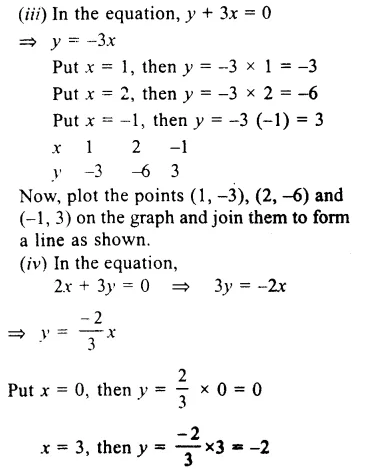 RS Aggarwal Class 9 Solutions Chapter 8 Linear Equations in Two Variables Ex 8A 4.2
