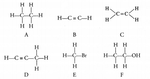 HOTS Questions for Class 10 Science Chapter 4 Carbon and Its Compounds image - 7