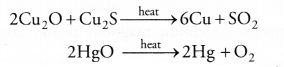 Metals and Non-metals Class 10 Important Questions Science Chapter 3 image - 24