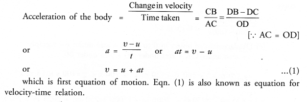 Motion Class 9 Important Questions Science Chapter 8 image - 22