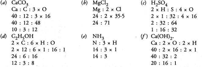 NCERT Exemplar Solutions for Class 9 Science Chapter 3 Atoms and Molecules image - 14