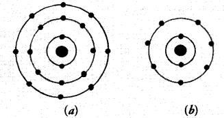 NCERT Exemplar Solutions for Class 9 Science Chapter 4 Structure of the Atom image - 4