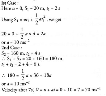 NCERT Exemplar Solutions for Class 9 Science Chapter 8 Motion image - 17