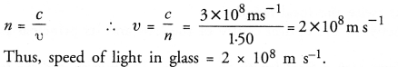 NCERT Solutions for Class 10 Science Chapter 10 Light Reflection and Refraction image -2