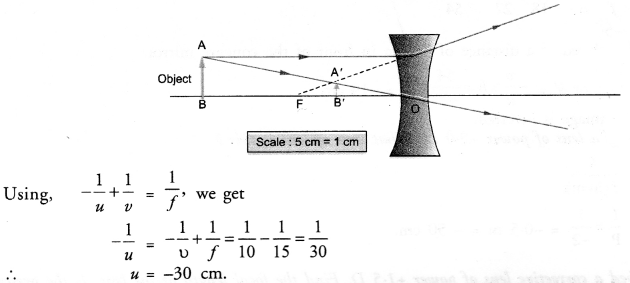 NCERT Solutions for Class 10 Science Chapter 10 Light Reflection and Refraction image -9