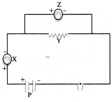 NCERT Solutions for Class 10 Science Chapter 12 Electricity image - 24