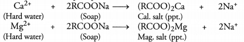 NCERT Solutions for Class 10 Science Chapter 4 Carbon and its Compounds image - 14