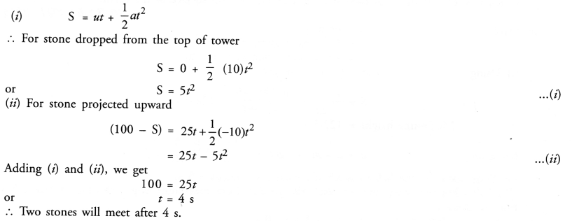 NCERT Solutions for Class 9 Science Chapter 10 Gravitation image - 12