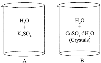 CBSE Sample Papers for Class 10 Science Set 3 with Solutions 1