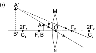 CBSE Sample Papers for Class 10 Science Set 3 with Solutions 17