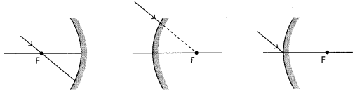 CBSE Sample Papers for Class 10 Science Set 4 for Practice 8