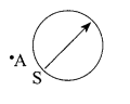 CBSE Sample Papers for Class 10 Science Set 4 for Practice 9
