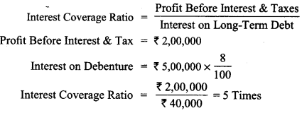 Class 12 Accountancy Important Questions Chapter 10 Accounting Ratios 19