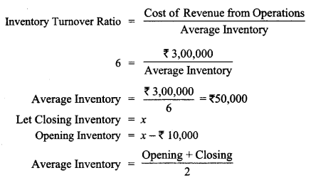 Class 12 Accountancy Important Questions Chapter 10 Accounting Ratios 29