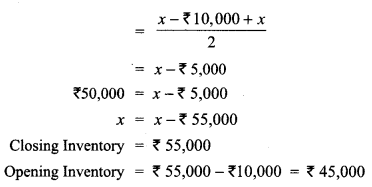 Class 12 Accountancy Important Questions Chapter 10 Accounting Ratios 30