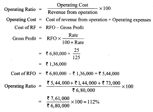 Class 12 Accountancy Important Questions Chapter 10 Accounting Ratios 32