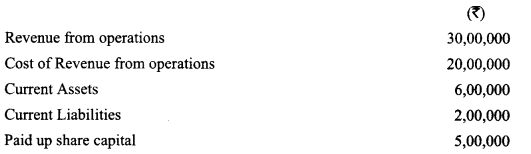 Class 12 Accountancy Important Questions Chapter 10 Accounting Ratios 33