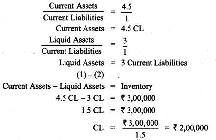 Class 12 Accountancy Important Questions Chapter 10 Accounting Ratios 41