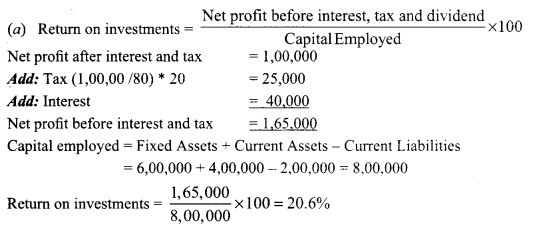 Class 12 Accountancy Important Questions Chapter 10 Accounting Ratios 45