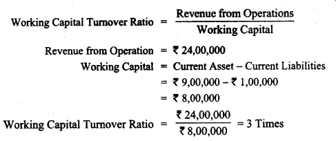 Class 12 Accountancy Important Questions Chapter 10 Accounting Ratios 51