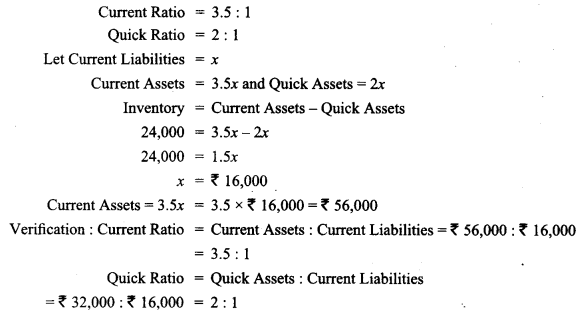 Class 12 Accountancy Important Questions Chapter 10 Accounting Ratios 54