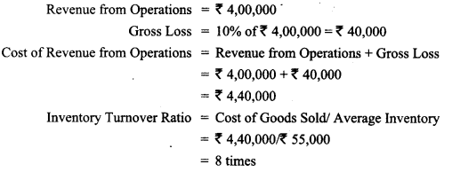 Class 12 Accountancy Important Questions Chapter 10 Accounting Ratios 55