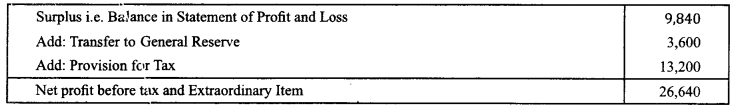 Class 12 Accountancy Important Questions Chapter 11 Cash Flow Statement 33