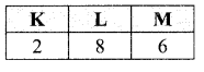 Sample Paper Class 10 Science Set 1.10
