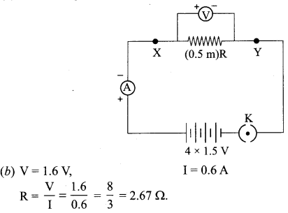 Sample Paper Class 10 Science Set 1.13