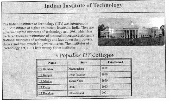 CBSE Sample Papers for Class 10 Computer Applications Set 5 for Practice 1