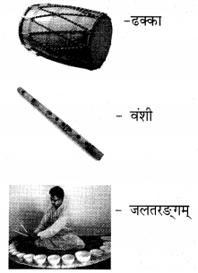 NCERT Solutions for Class 9 Sanskrit Shemushi Chapter 1 भारतीवसन्तगीतिः 1
