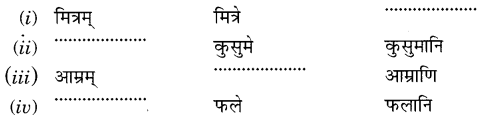 MCQ Questions for Class 6 Sanskrit Chapter 5 वृक्षाः with Answers 4