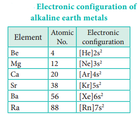 Alkali Earth Metals img 3