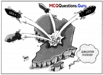 MCQ Questions for Class 12 Political Science Unit Unit 6 Security in Contemporary World - 1