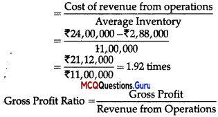 MCQ Questions for Class 12 Accountancy Chapter 10 Accounting Ratios - 3