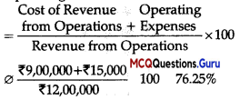 MCQ Questions for Class 12 Accountancy Chapter 10 Accounting Ratios - 4