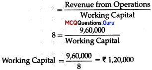 MCQ Questions for Class 12 Accountancy Chapter 10 Accounting Ratios - 9