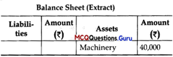 MCQ Questions for Class 12 Accountancy Chapter 3 Reconstitution of Partnership Firm Admission of a Partner - 1