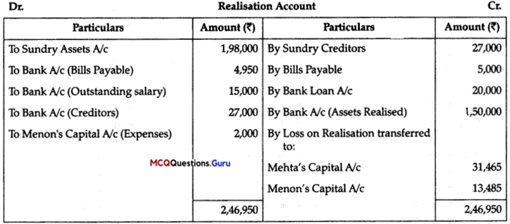 MCQ Questions for Class 12 Accountancy Chapter 5 Dissolution of a Partnership Firm - 2