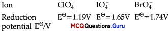 MCQ On Electrochemistry Chemistry  Chapter 3