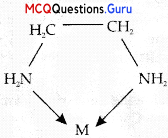 MCQ Of Coordination Compounds Class 12 Chapter 9