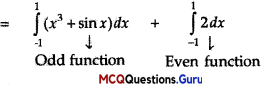 MCQs On Integration Class 12 Chapter 7 