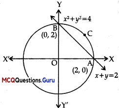 MCQ Questions for Class 12 Maths Chapter 8 Application of Integrals - 12