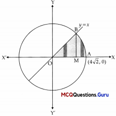 MCQ Questions for Class 12 Maths Chapter 8 Application of Integrals - 25