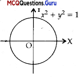 MCQ Questions for Class 12 Maths Chapter 8 Application of Integrals - 7